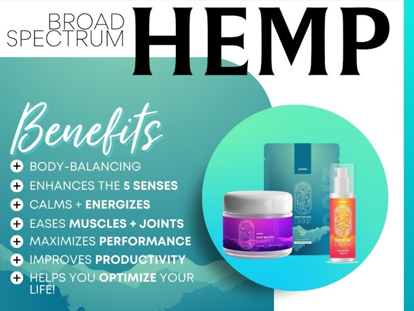 100 Count Broad Spectrum Hemp Gummies